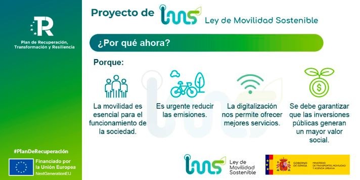 The new Sustainable Mobility Law, a great opportunity to accelerate decarbonization and urban efficiency.